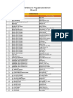 Absensi Online Training 14 Juni 2023 (Prodiagnova)