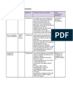 Cronograma Actividades