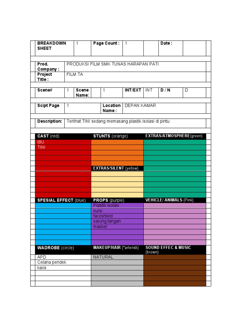 Film Breakdown: Isolasi Project | PDF | Film Industry | Artistic Techniques