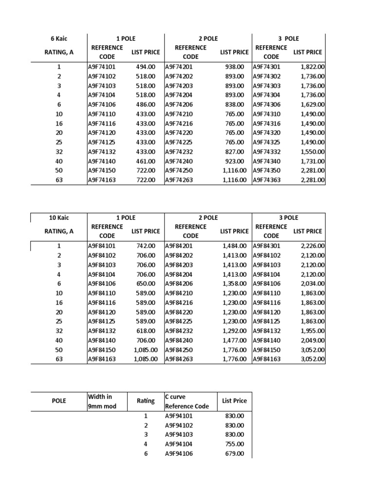 Electrical Equipment Price List | PDF