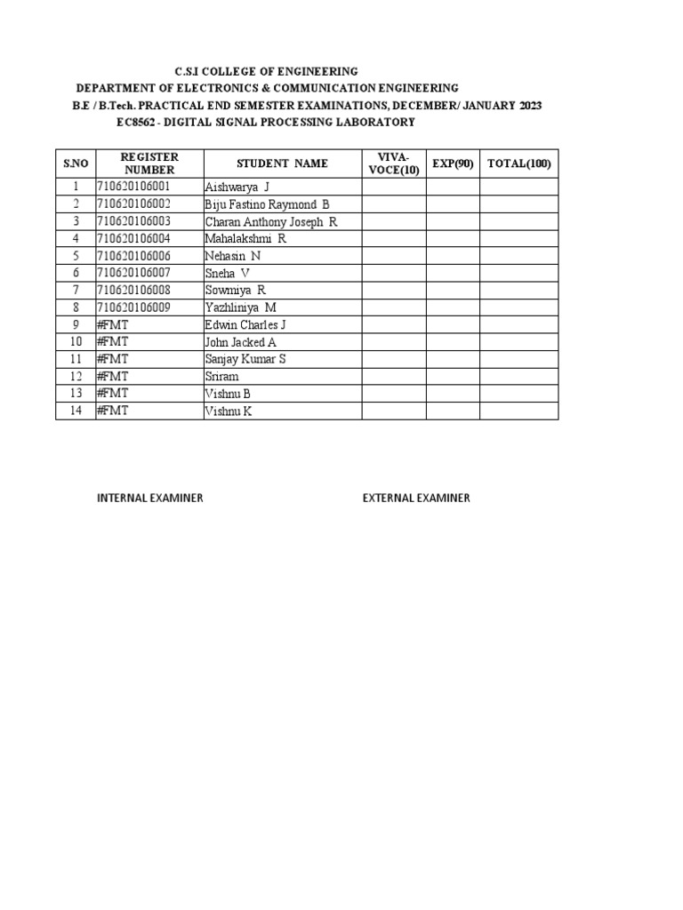 dsp-name-list-pdf