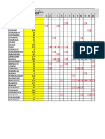 PKM Kab Ciamis - Monitoring Entri Pelayanan P-Care (RAWAT JALAN) Periode 1 Mei - 11 Juni 2023