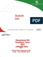 Statistik Sni Januari 2022