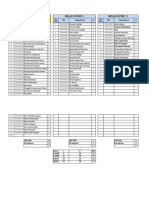 Update Data Siswa Baru 2023-2024