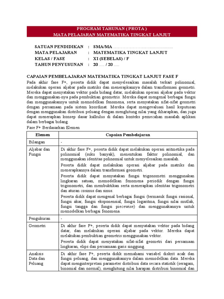 Prota Matematika Kelas 11 Kurikulum Merdeka | PDF