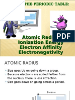 4. Elements Periodical Properties