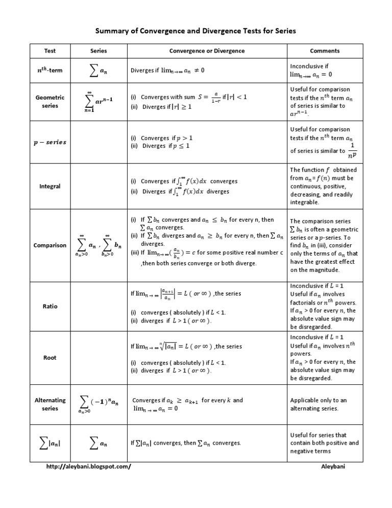Series Convergence Tests Guide | PDF | Science & Mathematics | Computers