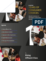 Brand Footprint 2022 - 10 Years of Consumer Choices Vietnam Webinar