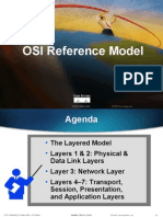 02-OSI Reference Model