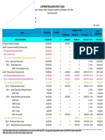 Laporan Fa Detail (16 Segmen)