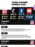 Social Media Strategy 2023