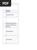 Directors Data (5 - 25CR)