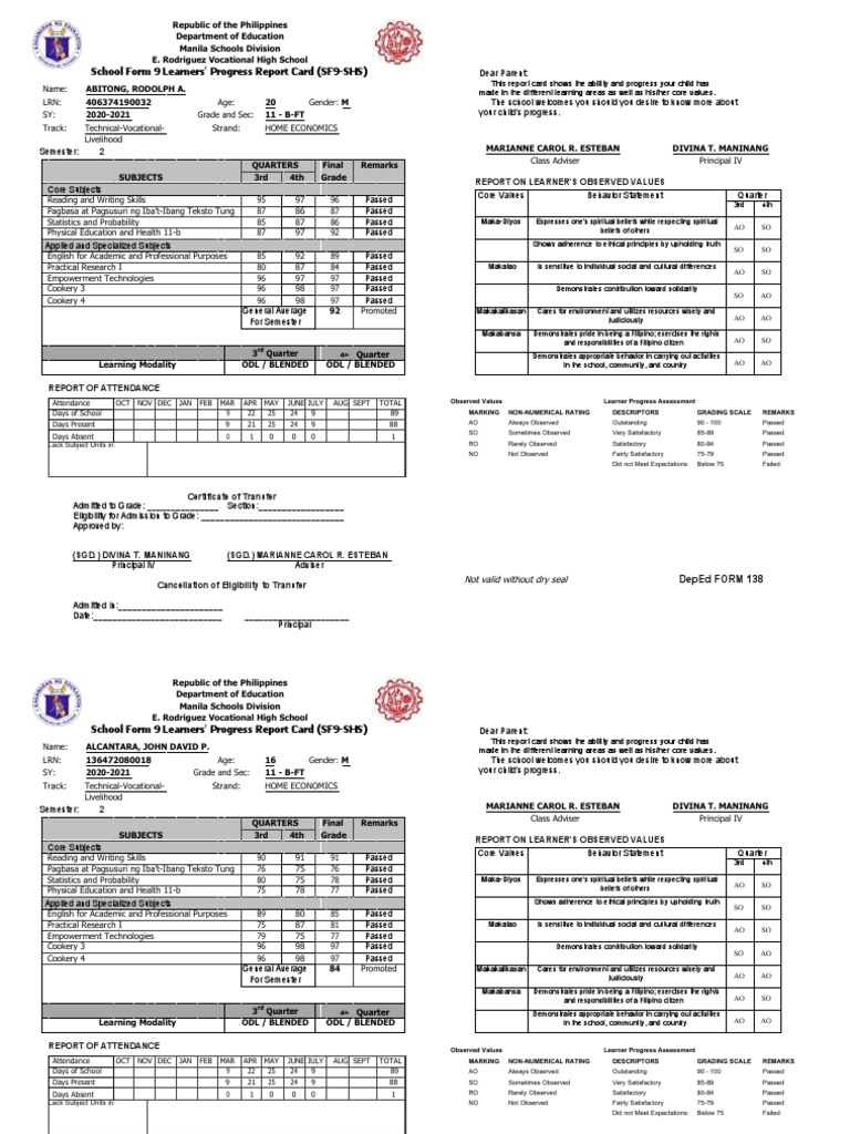 School Form 9 Learners' Progress Report Card (SF9-SHS) | PDF