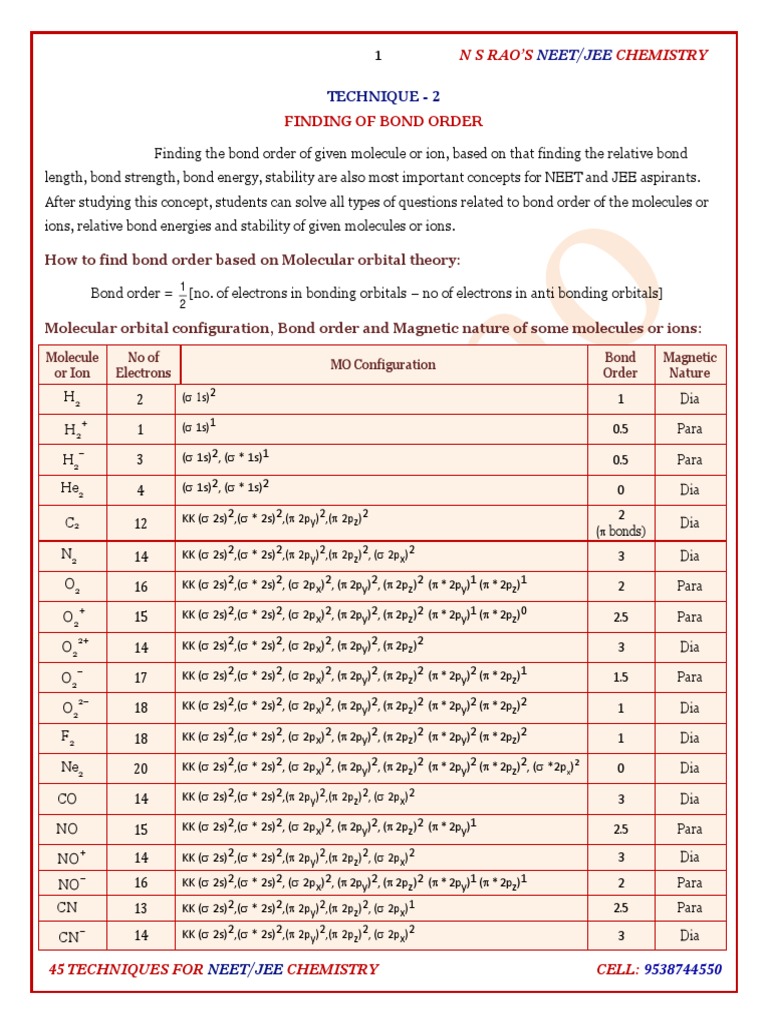 Bond Order | PDF