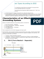 Grounding Method