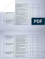 IPSG Chapter Standard 5 - 5.1