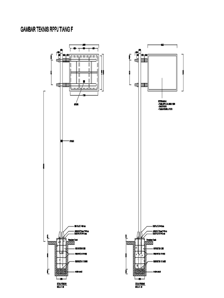 Gambar RPPJ Update | PDF