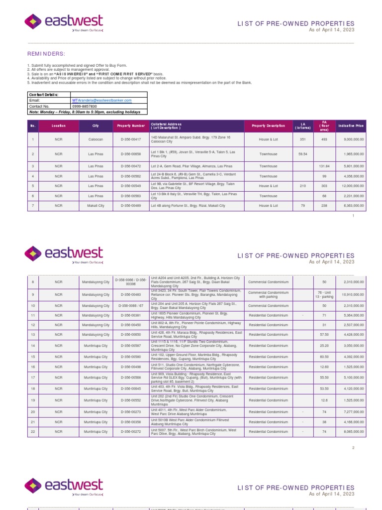 Eastwest Foreclosed Properties For Sale April 14 2023 PDF