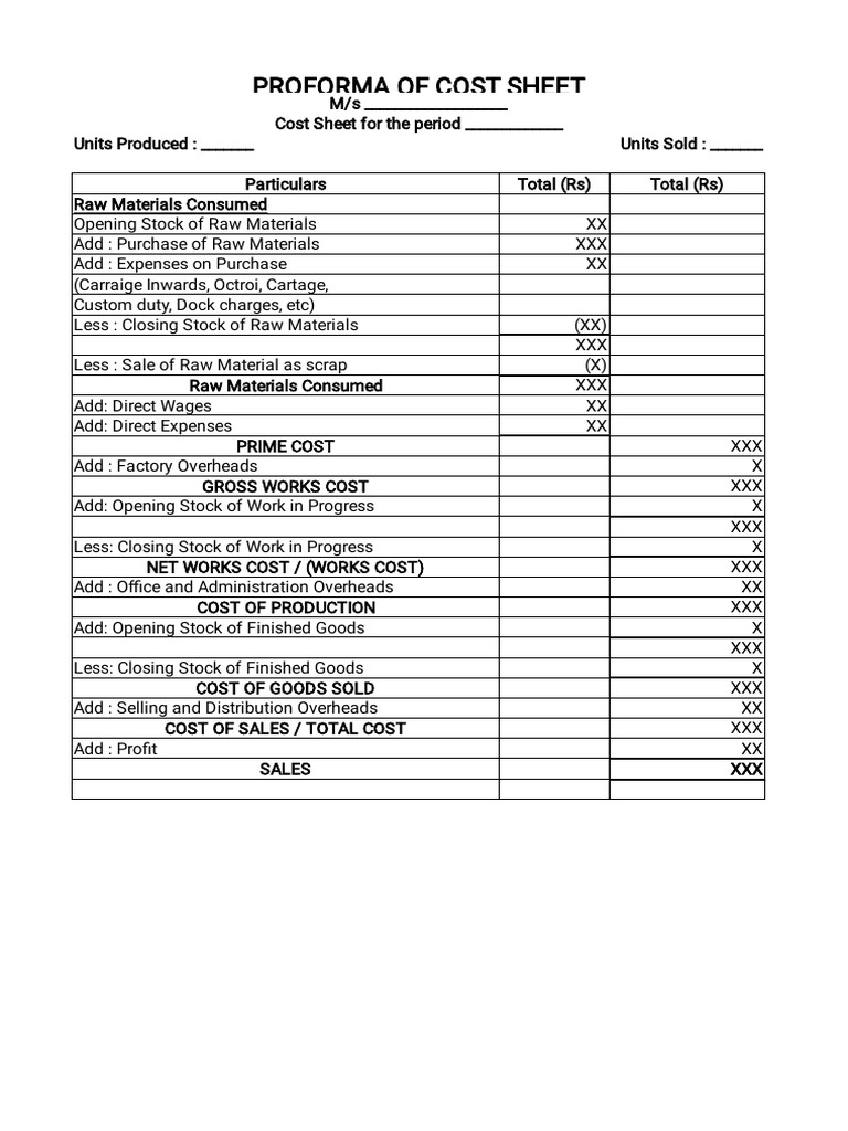 Solution Cost Sheet PDF Cost Of Goods Sold Expense