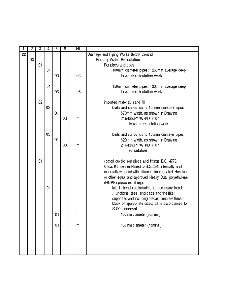Sluice Valve and Water Reticulation Details | PDF