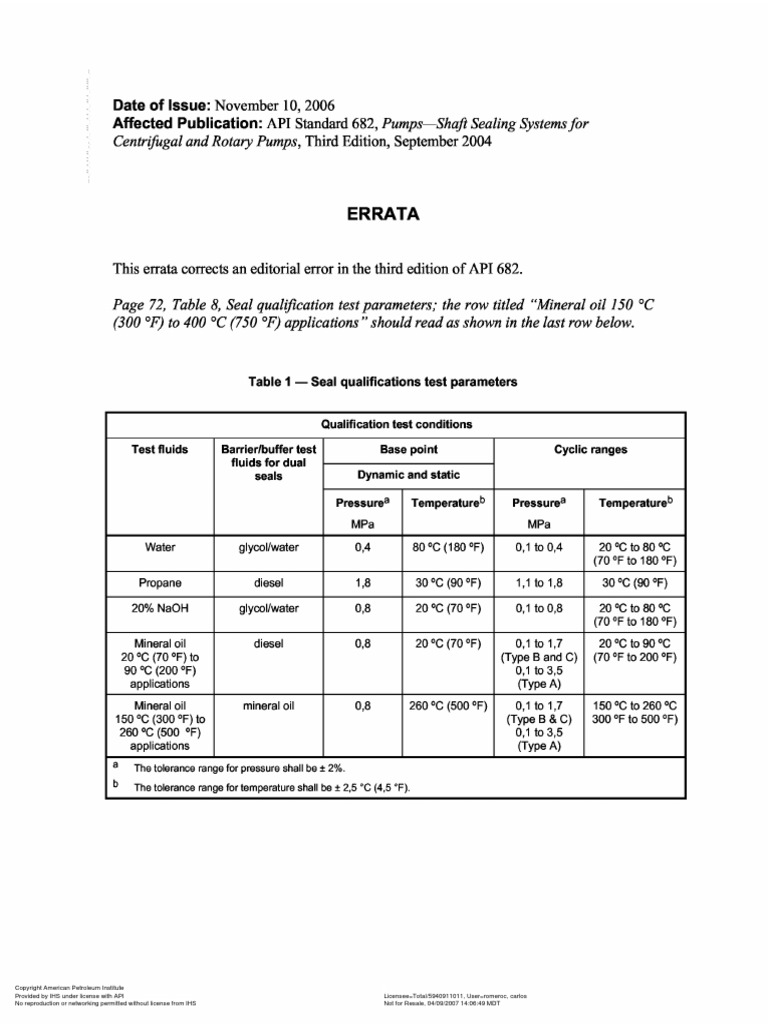 Api 682 (2004) | PDF | Politics Of Climate Change | Private Law