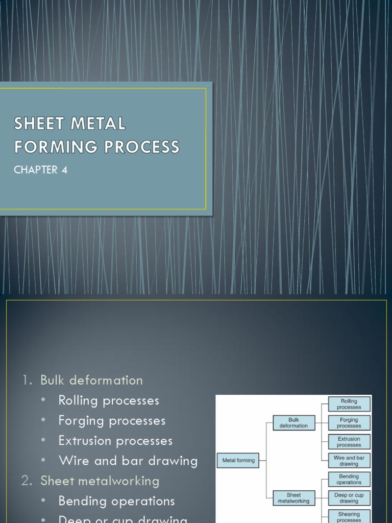 chapter-4-sheet-metal-forming-process-pdf