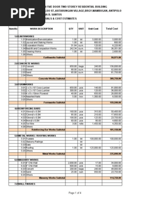 BILL OF MATERIALS