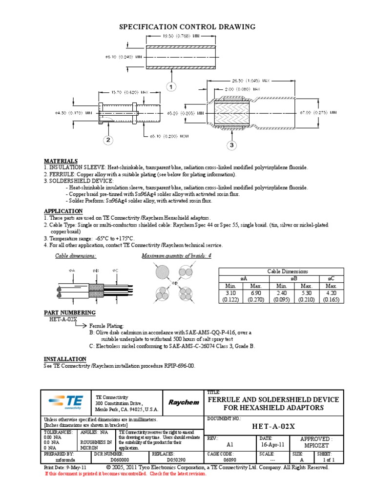 Specification Control Drawing Materials PDF