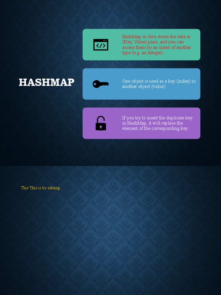 Hashmap Explained | PDF