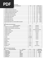 Diagram Panel Listrik 3 Phase | PDF