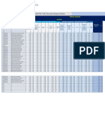 Calificaciones 5to Egb-6to Egb-8vo Egb-9no Egb-1ro Bgu-2do Bgu 2023 - 2024