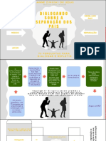 Dialogando Sobre A Separação Dos Pais