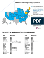 Pte Map