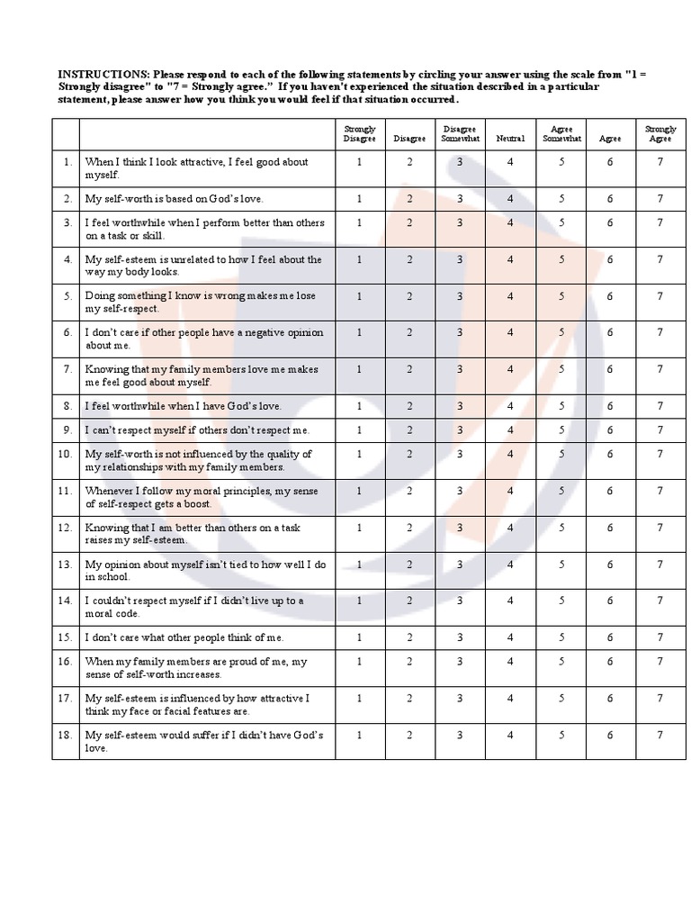 Contingencies of Self-Worth Scale2 | PDF | Self Esteem | Psychology