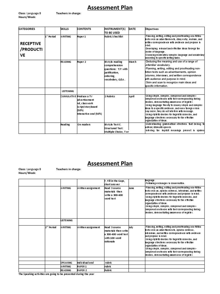 annual-assessment-plan-year-11-2012-language-b-pdf