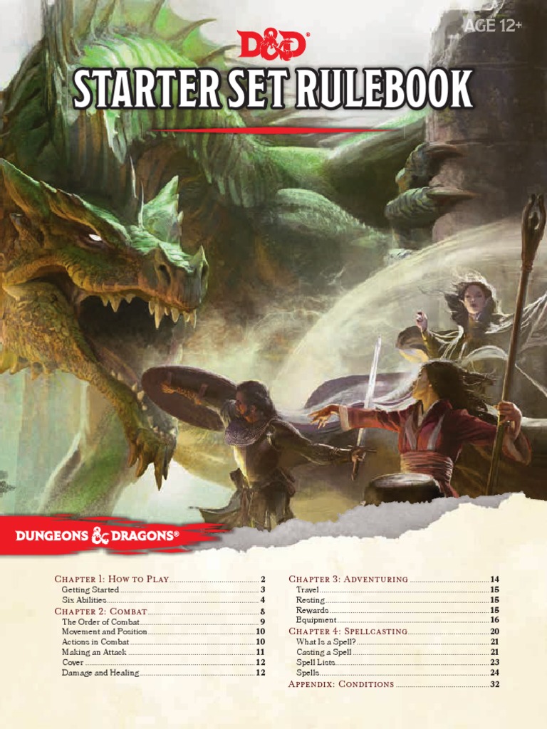 DND Starter Rulebook PDF Dungeons & Dragons
