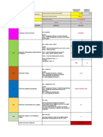 CRITERIOS DE PRIORIZACIÓN - MTC - FINALxlsx