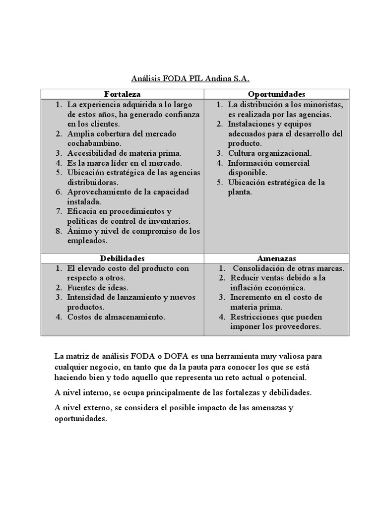 Análisis FODA de PIL Andina S.A. | PDF | Análisis FODA | Business
