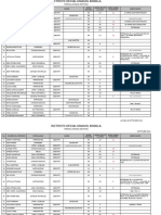 Control Entrega de Jornalizaciones 2021