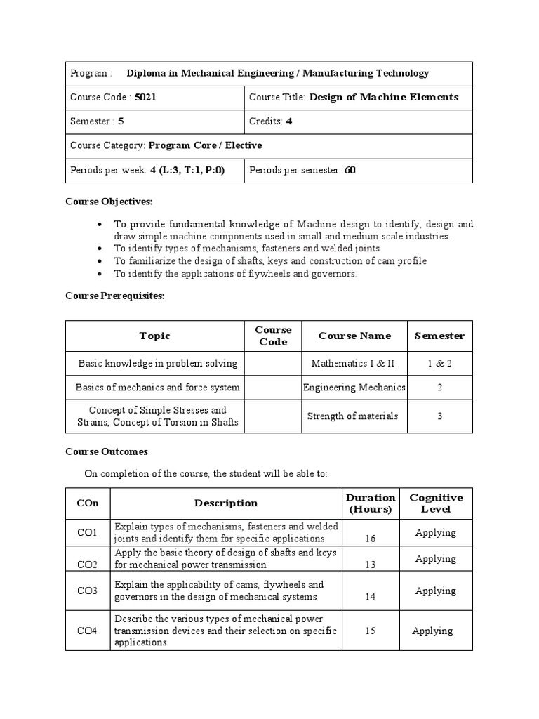 DME Syllabus | PDF