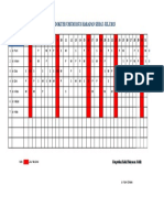 Jadwal Jaga Dokter Umum - Juli