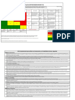 Matriz de Evaluación de Riesgos de FCX - v.05