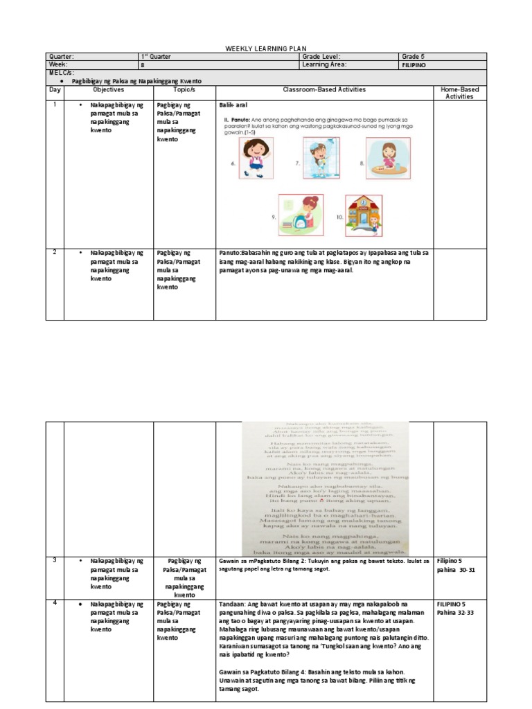 WLP - Q1 - W7 Filipino - EPPEntrep 5 | PDF