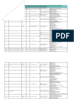 Segunda Convocatoria para El Ingreso A Educación Superior para El Ciclo Escolar 2023-2024 Edomex