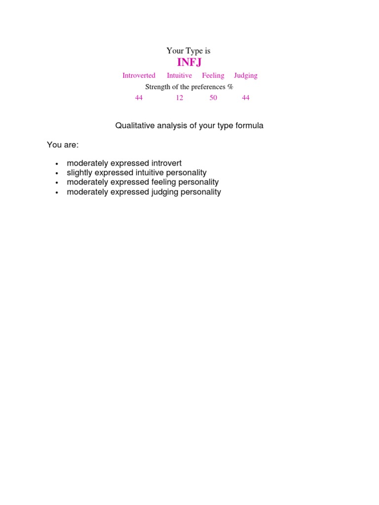 My Type | PDF | Self-Improvement