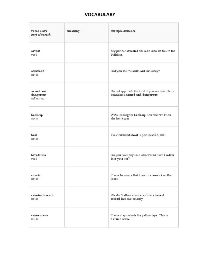 Police Officer Vocabulary Students PDF Detective Arrest