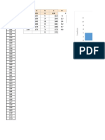 - Exercício de Gráficos de Frequência (1)