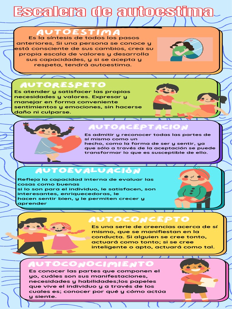 Escalera de la Autoestima y Autoconocimiento | PDF