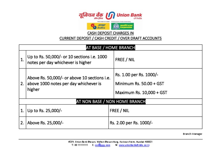 Cash Deposit Charges PDF
