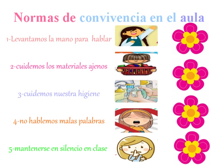 Normas de Convivencia en El Aula | PDF